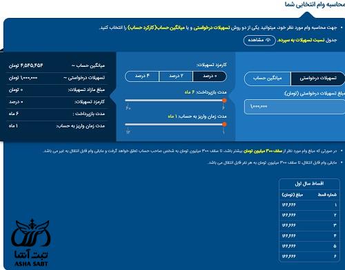 میانگین حساب بانک ملت با شماره کارت